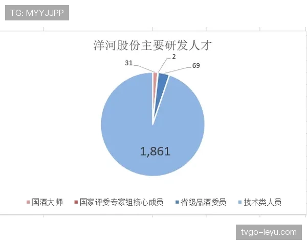 洛伦特技术特点解析:支点作用突出,对抗与跑动能力稳健
