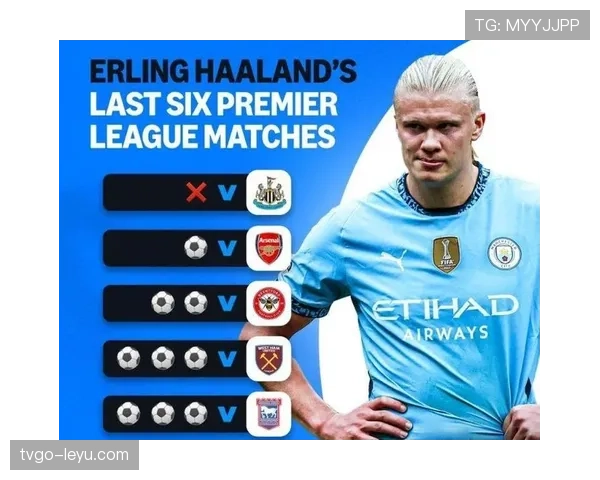 曼城哈兰德高效表现背后,进攻单一化趋势对赛季走势带来局面变化 曼城哈兰德高效表现背后,进攻单一化趋势对赛季走势带来局面变化