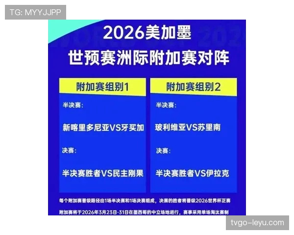 2026世界杯第三排名怎么算