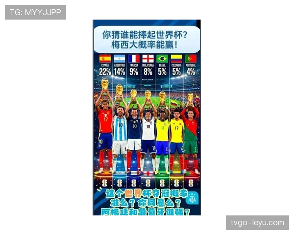 巴西队2026世界杯夺冠概率分析 桑巴军团能否第七次捧起大力神杯