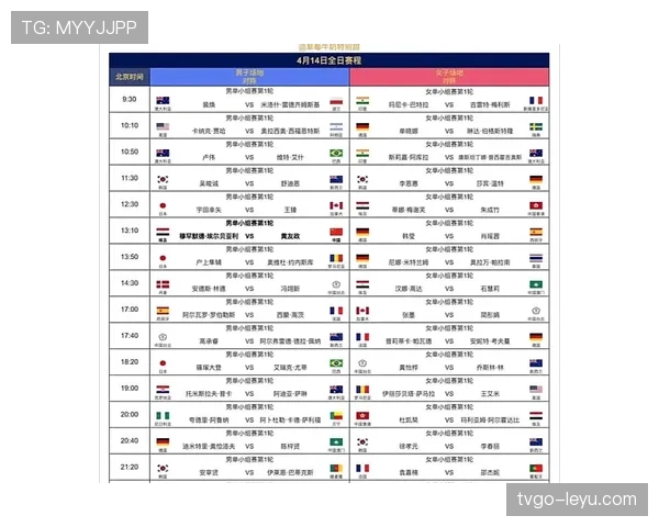 世界杯32强首轮赛程表:比赛时间、球队与场馆信息 世界杯32强首轮赛程表:比赛时间、球队与场馆信息